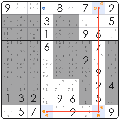 how to solve hardest sudoku